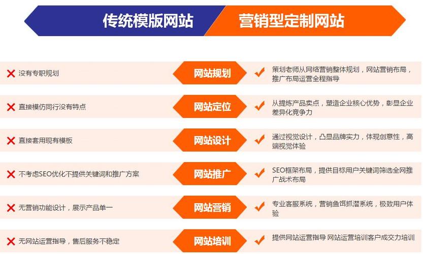 武漢網(wǎng)站建設(shè)推薦誰好呢_(武漢企業(yè)網(wǎng)站建設(shè)公司哪家好)