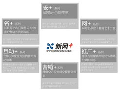 品牌服務(wù) 武漢新網(wǎng)科技 武漢網(wǎng)站建設(shè) 個性化網(wǎng)站建設(shè) 行業(yè)解決方案 網(wǎng)頁設(shè)計 頁面設(shè)計 網(wǎng)絡(luò)推廣